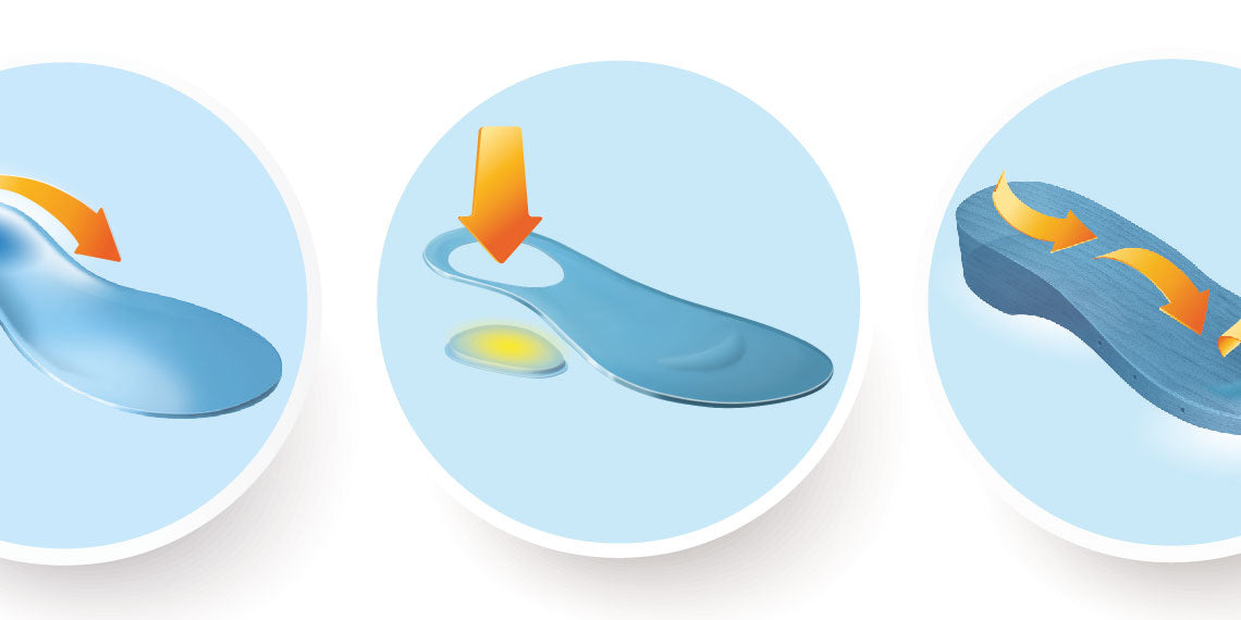 Scholl Technologies explained